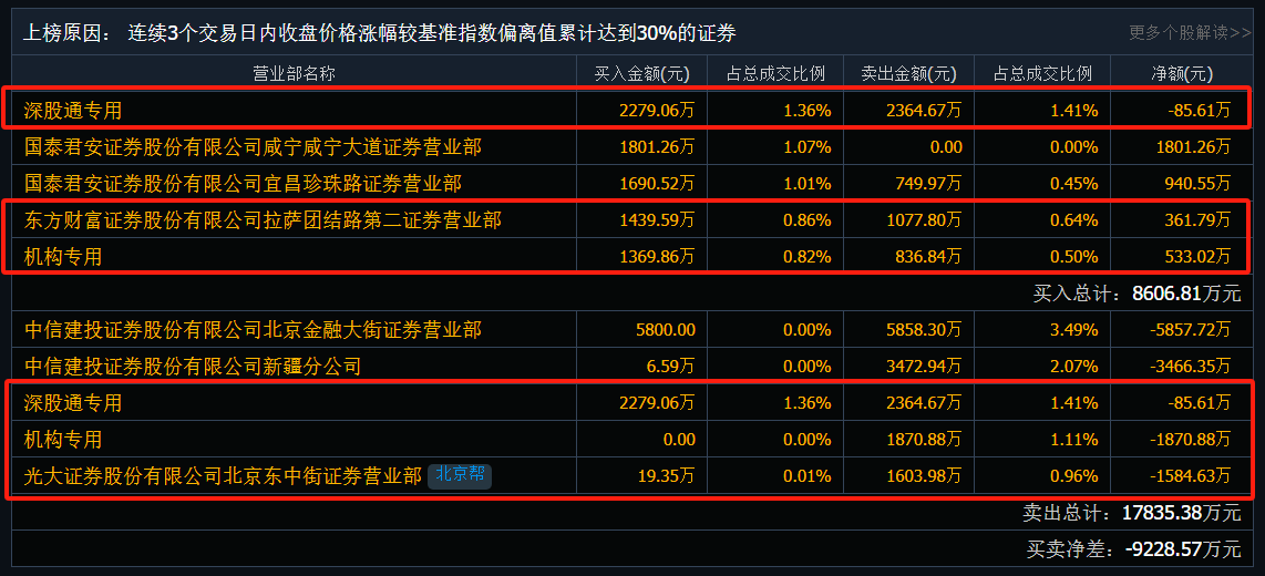 新奥门特免费资料大全凯旋门,仿真技术方案实现_手游版47.22