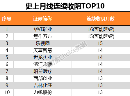 新奥开奖结果历史记录,深层计划数据实施_QHD版93.329