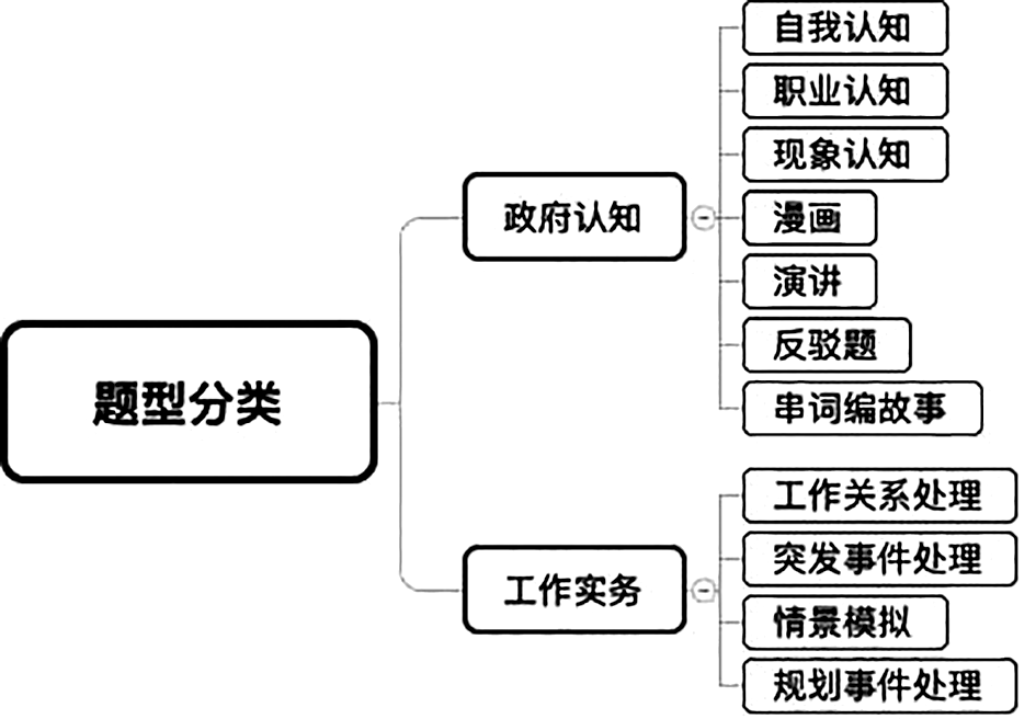 2024澳门特马今晚开奖图纸,实地研究解释定义_nShop82.271