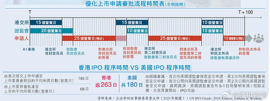 2024香港最准最快资料,综合计划定义评估_Max63.426