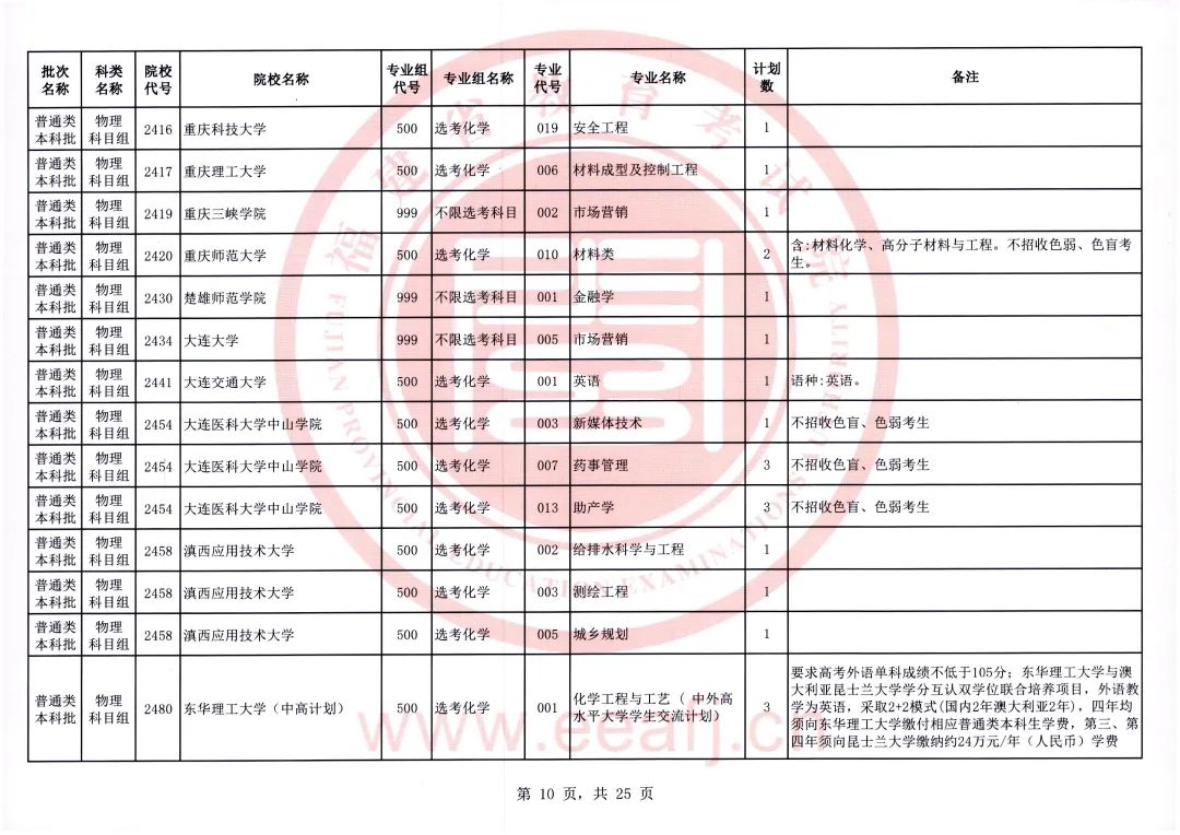 2024新澳免费资料大全精准版,定性评估说明_10DM72.665