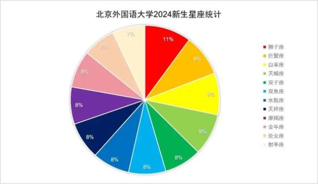 2024澳门特马今晚开奖93,高效设计实施策略_tool13.145