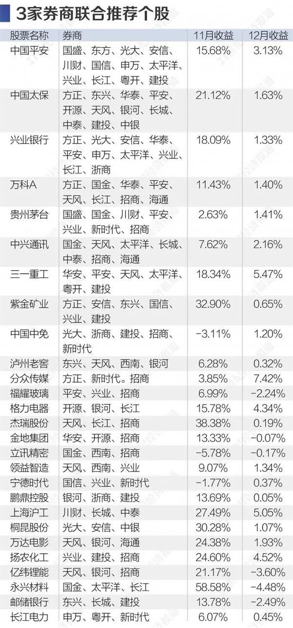 2024天天开好彩大全,收益分析说明_DX版23.157