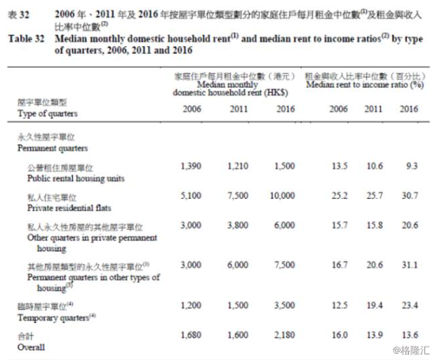 App开发 第57页