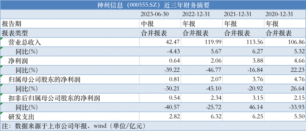 第336页