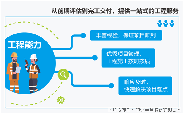 大地资源影视中文二页,可靠执行计划策略_Device20.388