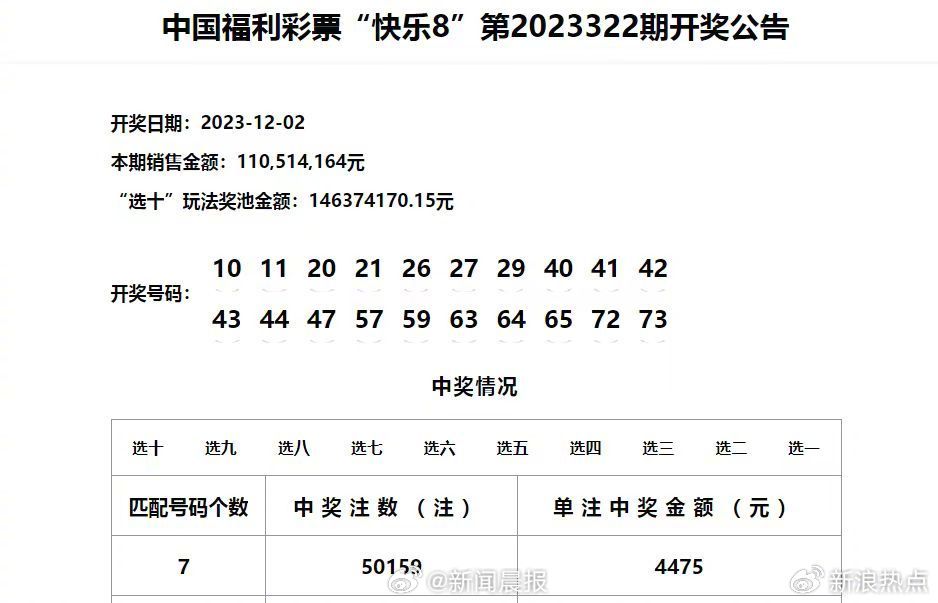 新澳门彩开奖结果2024开奖记录,精准实施分析_标配版18.193