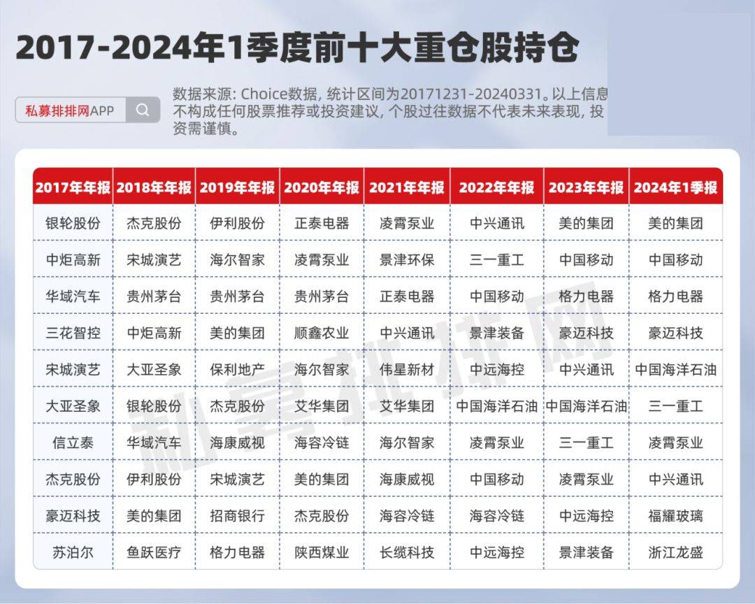 新澳门2024免费瓷料大全,仿真技术实现_U86.644