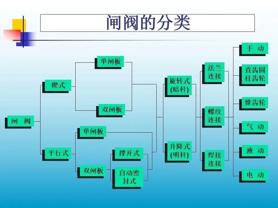 新奥门资料大全正版,专业分析解析说明_BT92.285