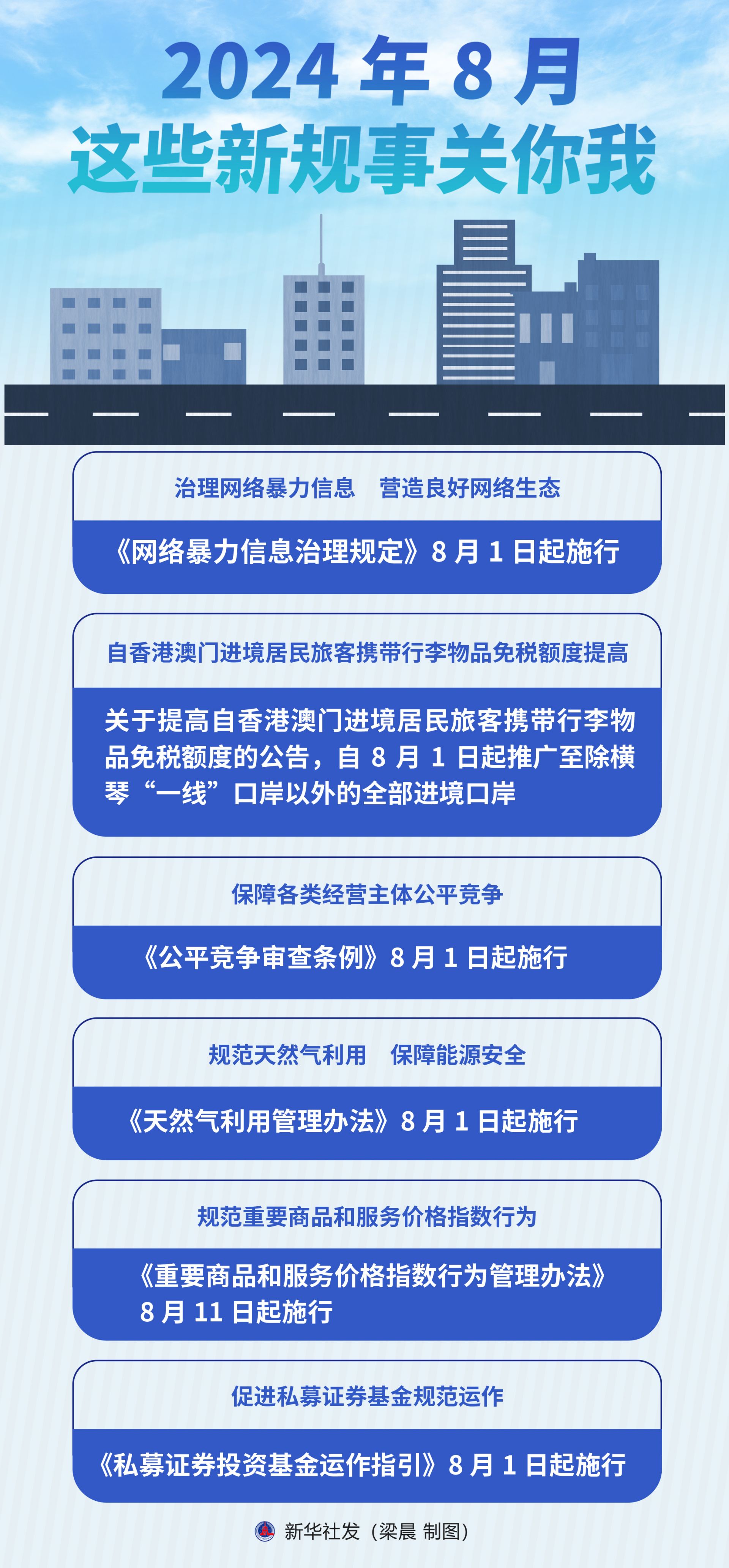 2024新奥门免费资料,快速执行方案解答_ios2.97.118