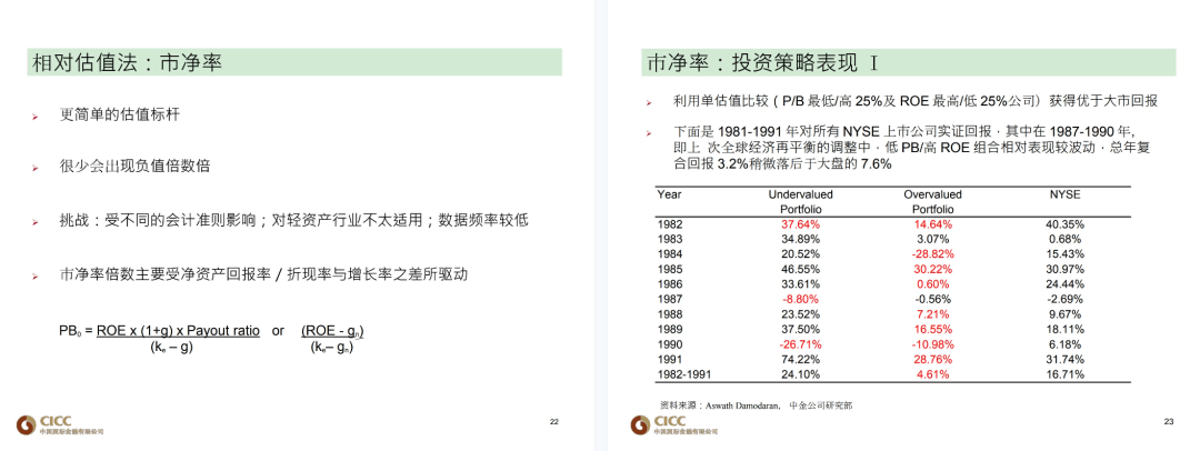 案例展示 第48页