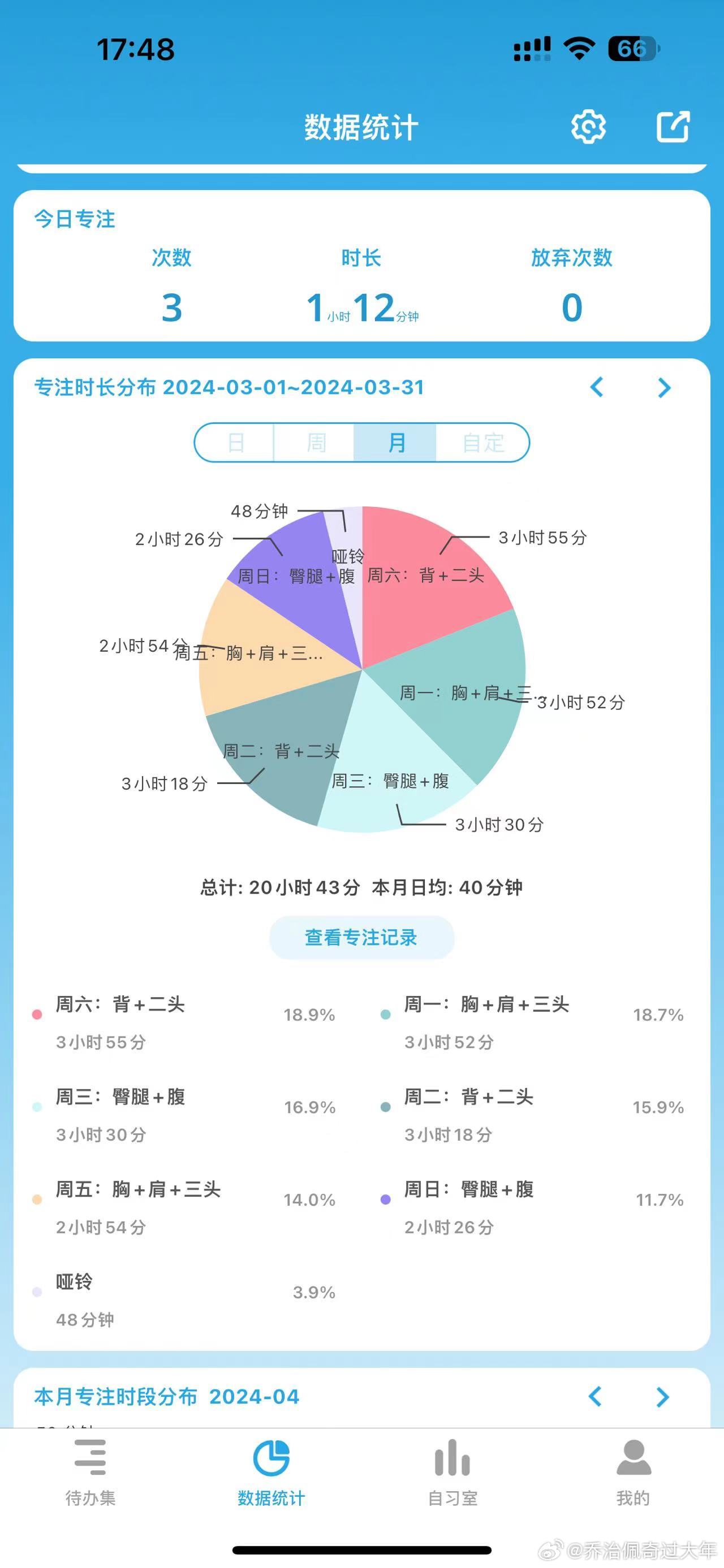 2024白小姐一肖一码,高效性计划实施_轻量版34.24