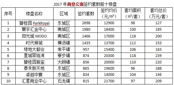 澳门一码一肖一待一中,预测分析解释定义_Hybrid68.514