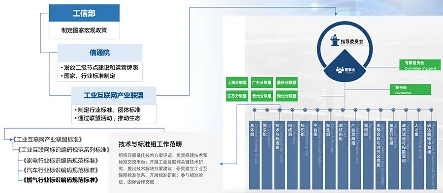 2024新奥正版资料免费,实地考察数据应用_AR版89.810