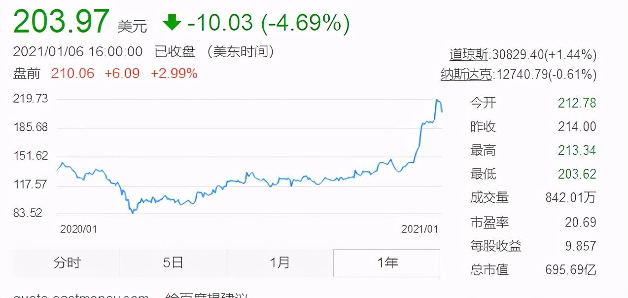 香港4777777的开奖结果,科学解答解释落实_旗舰款23.254