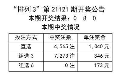 数字化经营 第46页