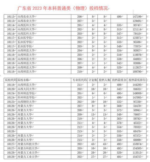 2024年澳门今期开奖号码,权威分析说明_The66.957