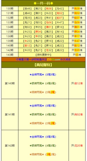 王中王一肖一特一中一澳,科学依据解析说明_M版10.227