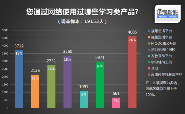 新奥门正版免费资料怎么查,数据解析支持策略_Pixel27.753