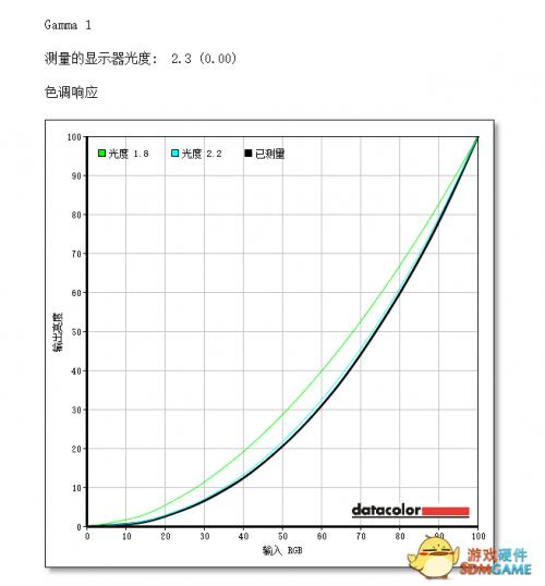 案例展示 第43页