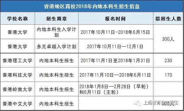 新澳门2024开奖结果,最新调查解析说明_V211.321