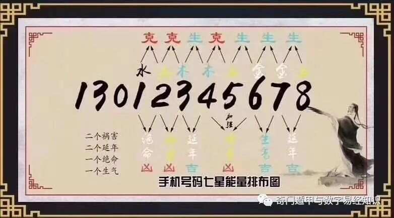 7777788888王中王传真,可靠性计划解析_W49.472