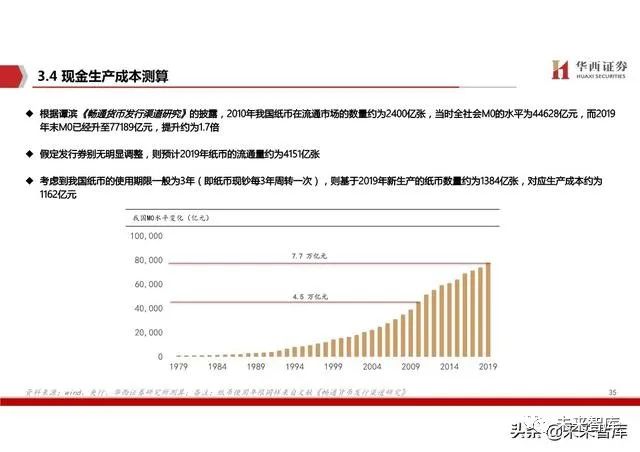 新澳门内部一码精准公开,科学分析解析说明_V39.257