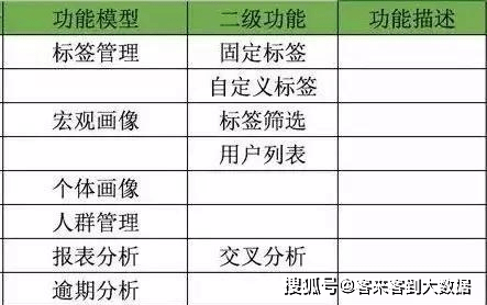 新澳精准资料免费提供4949期,数据资料解释落实_KP28.25.85