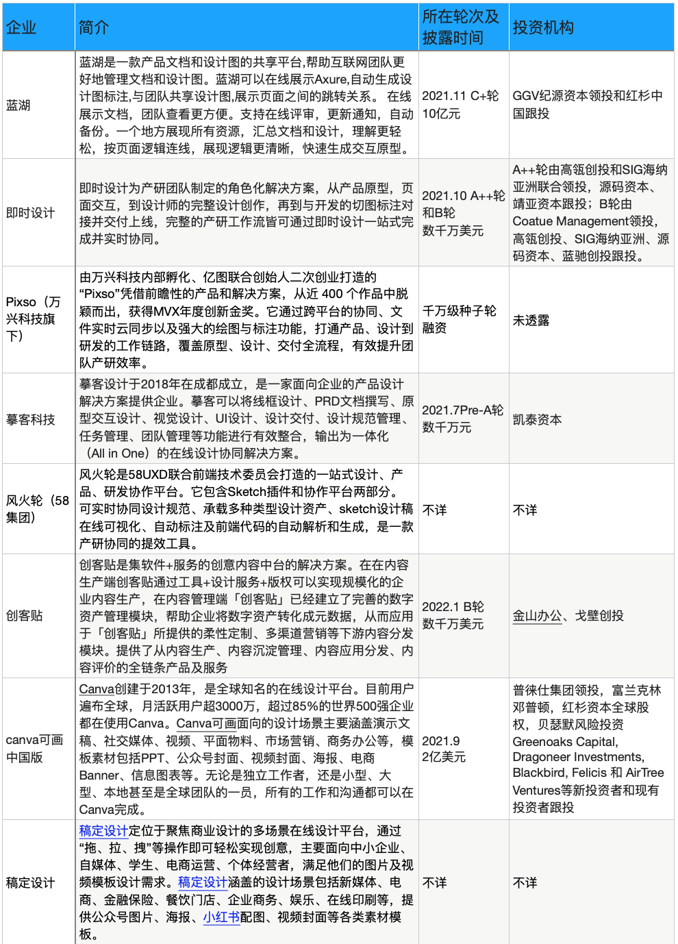 新澳天天开奖资料大全1052期,科学分析解析说明_D版79.156