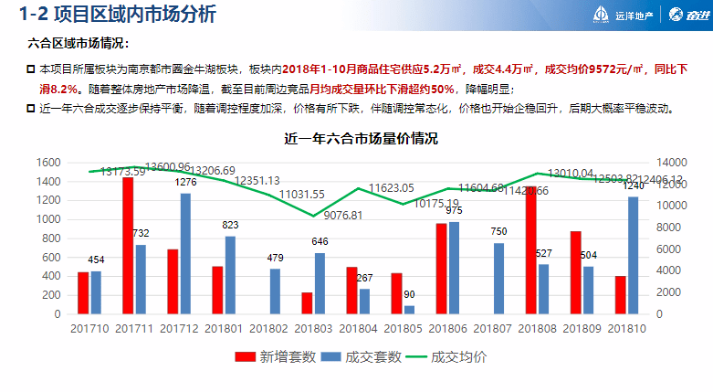 2024新澳资料免费大全,动态调整策略执行_pack57.52