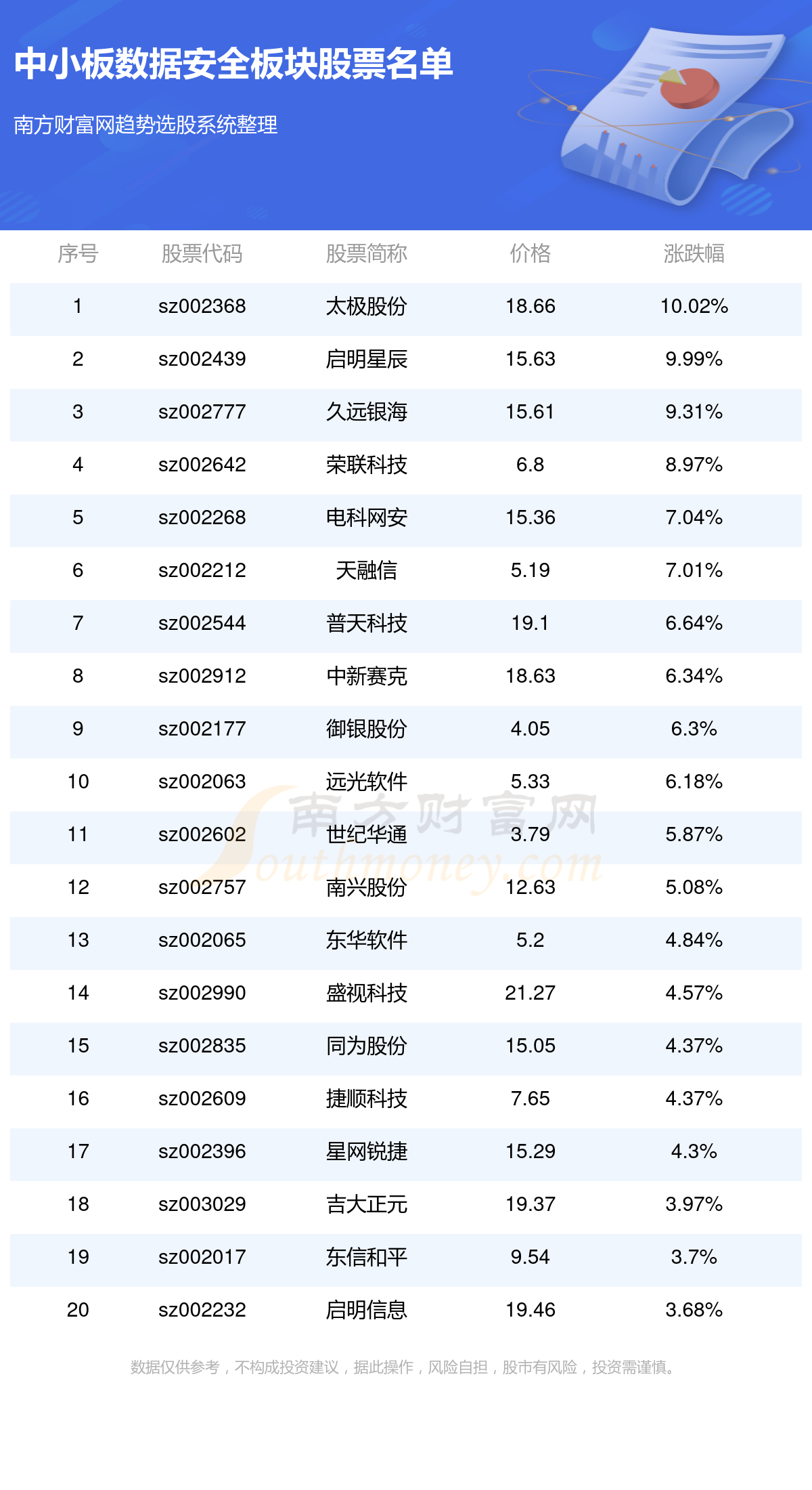 2024十二生肖49个码,数据决策分析驱动_Prestige97.110