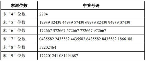 新澳内部一码精准公开,完善的机制评估_VR版66.983