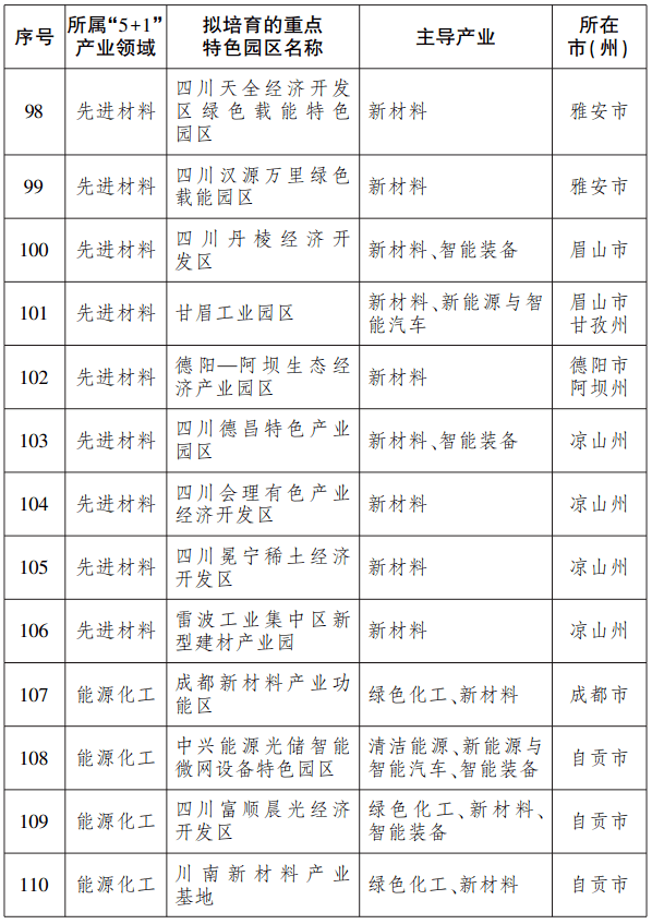 三肖必中特三肖必中,综合计划评估说明_Elite43.244