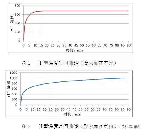 新奥门资料大全免费澳门资料,定性解答解释定义_4K52.484