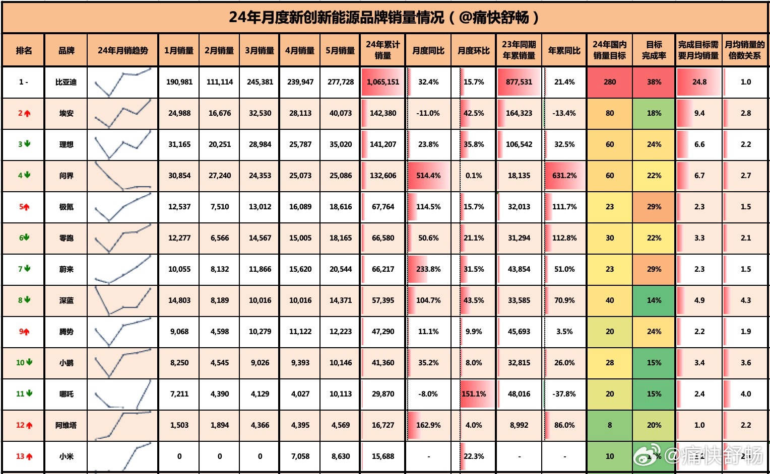 2024年管家婆的马资料,稳定性设计解析_战略版19.894