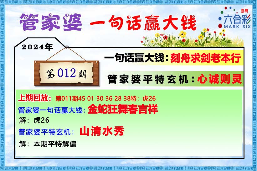 管家婆三肖一码一定中特,收益成语分析落实_4K版46.256