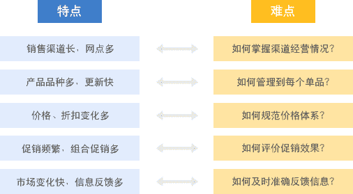 澳门一码一肖一特一中管家婆,高效计划设计_uShop18.314