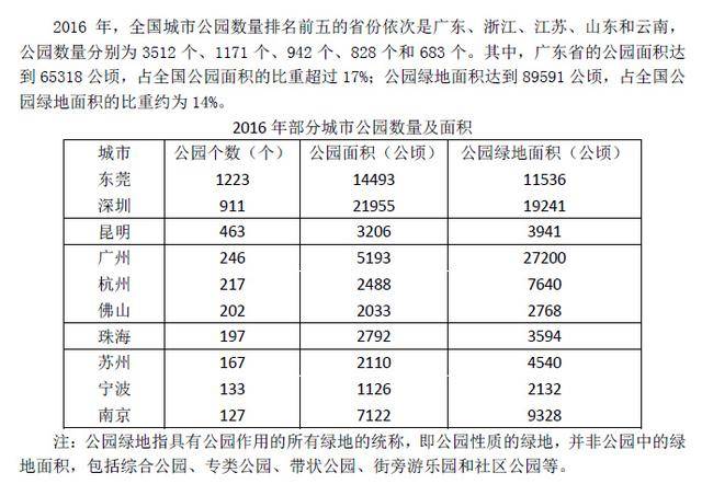 App开发 第38页