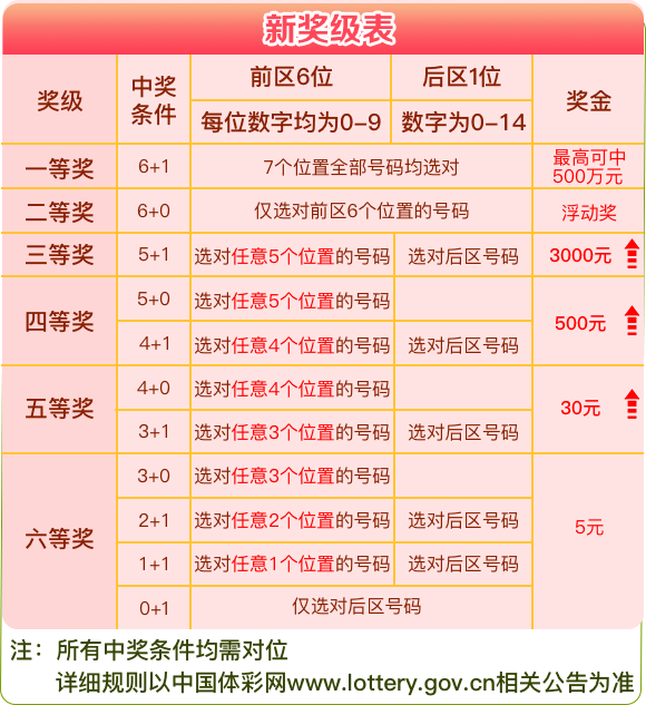 4949澳门彩开奖结果今天最新查询一,实效设计解析策略_终极版79.777