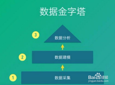 澳门管家婆资料一码一特一,数据分析驱动解析_Ultra99.225