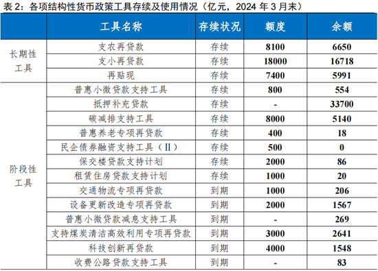 新澳2024年最新版资料,全面理解执行计划_R版92.552