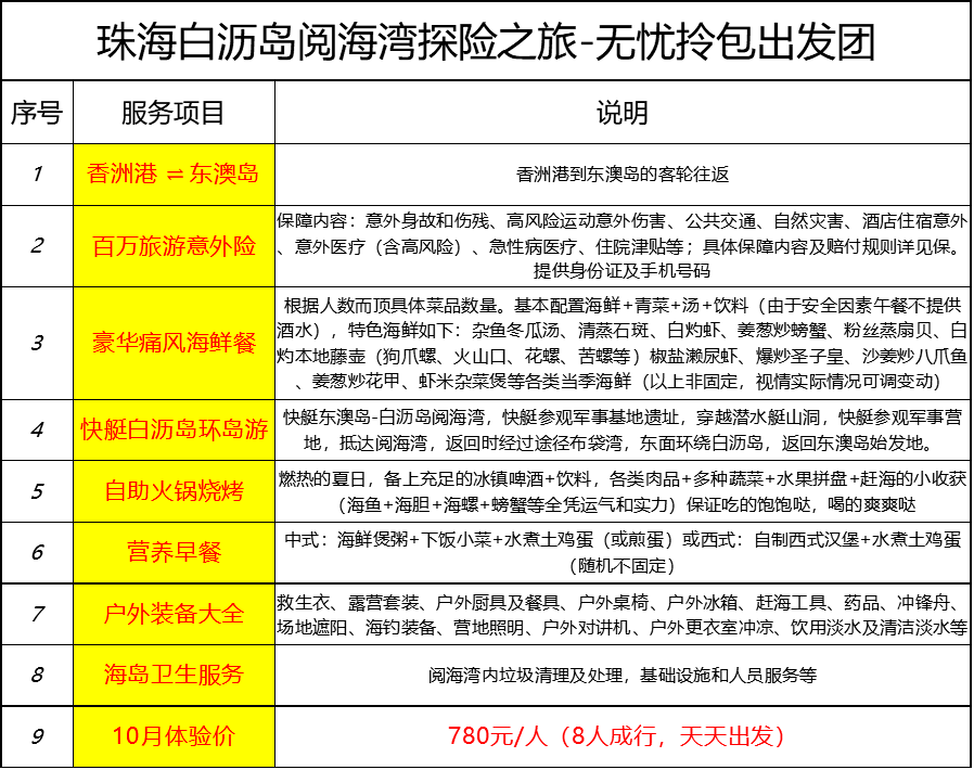 新澳天天开奖资料大全最新54期129期,实践案例解析说明_精英版11.84.61