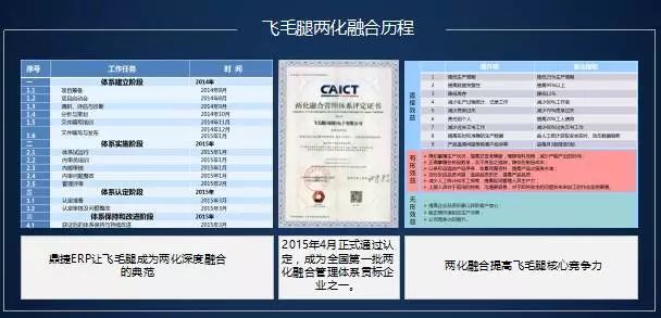 二四六天好彩944cc246天好资料,快捷方案问题解决_VR版40.569