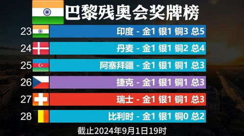 2024年新澳开奖记录,诠释解析落实_升级版63.803