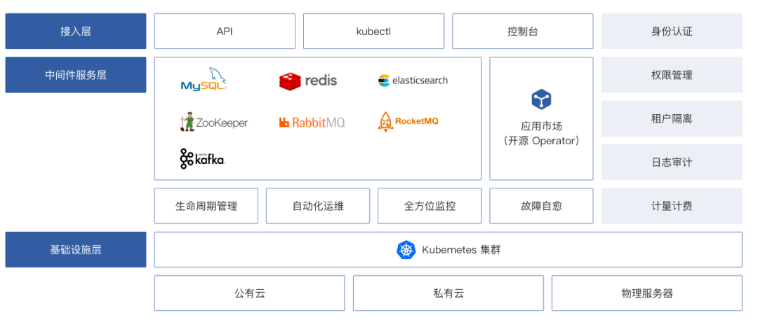 案例展示 第32页