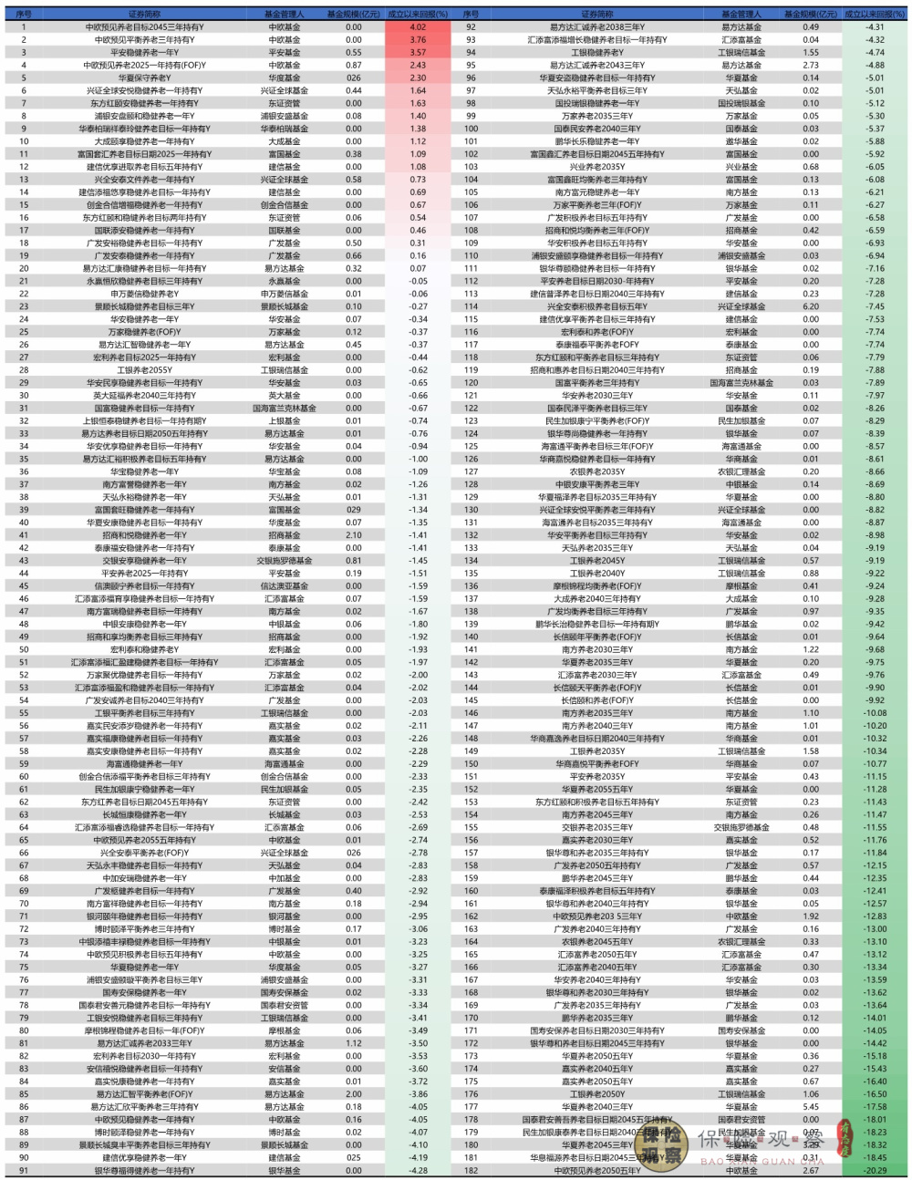 新澳开奖历史记录查询,理性解答解释落实_钻石版35.923