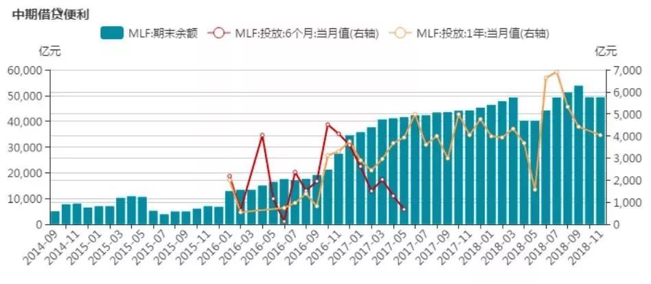 央行最新利率政策调整的影响解读与趋势分析