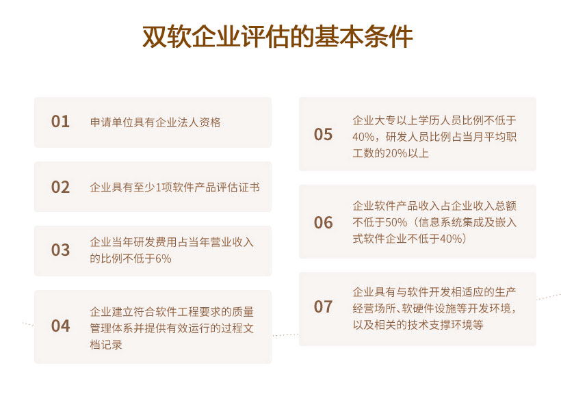 最新双软技术引领软件产业迈向新高度