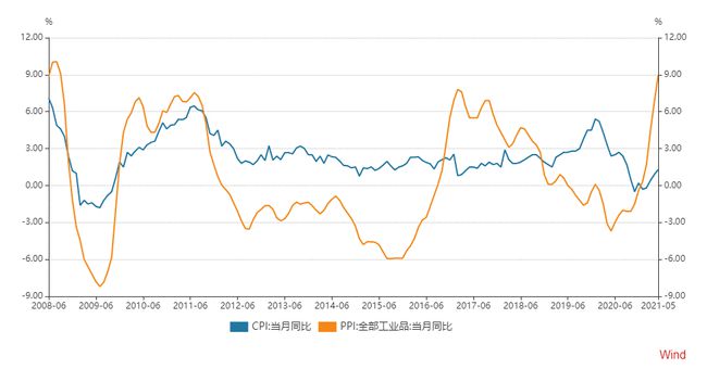 技术服务 第27页