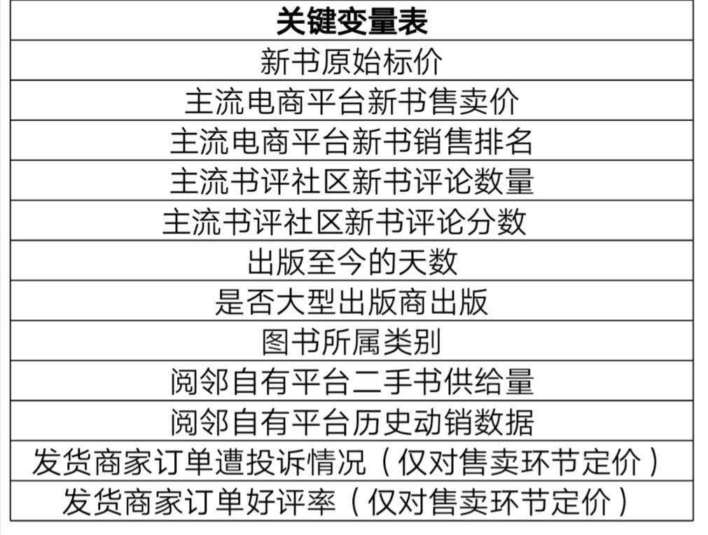 最新回收价与市场趋势，行业应对策略揭秘